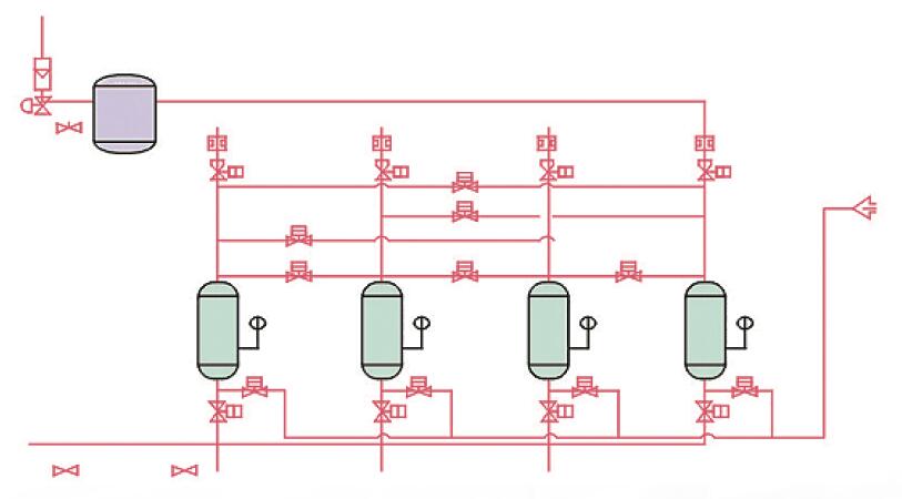 变压吸附制氢装置（流程图）